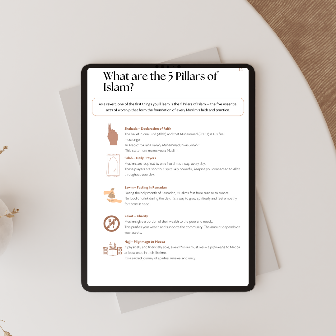 New Muslim Revert Starter Pack